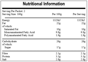 Sambal nutritional information