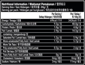 Black Sesame Glutinous Rice Ball NIF