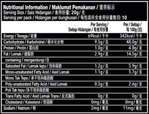 Black Sesame Glutinous Rice Ball NIF